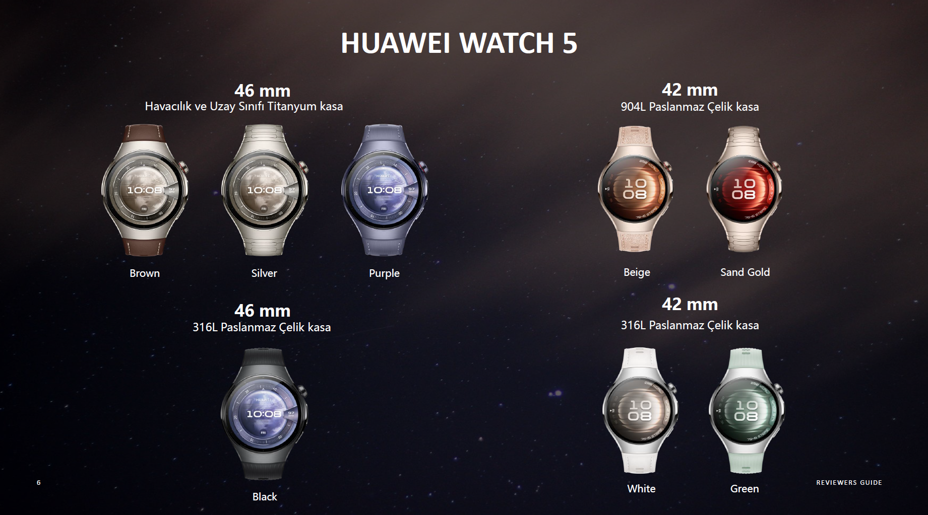 Huawei Watch 5: Akıllı Saatten Fazlası mı?